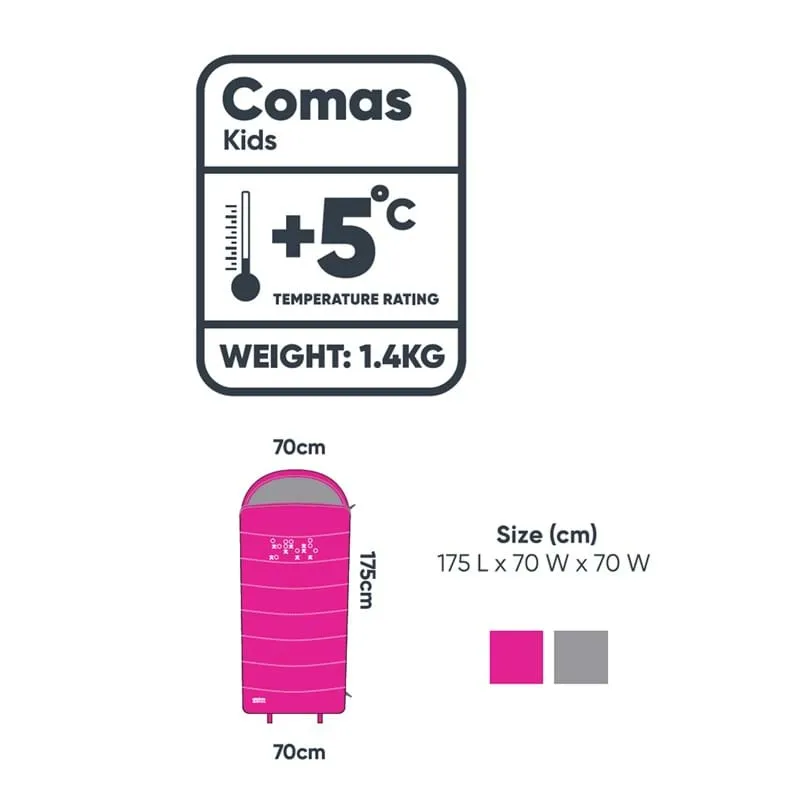 EPE Comas Kids Sleeping Bag Pink +5