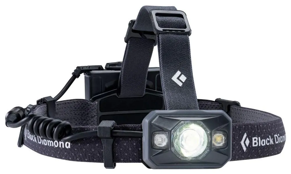 Icon Headlamp