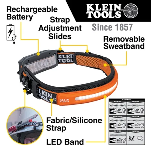 Klein Widebeam Headlamp With Strap 56308