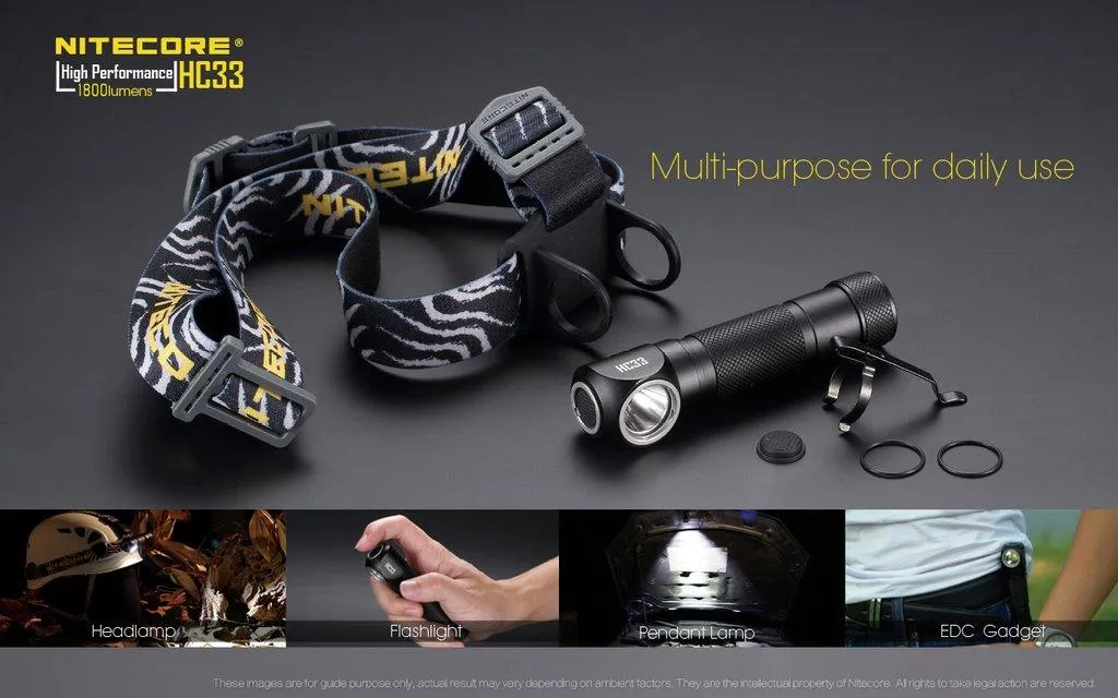 Nitecore HC33 Headlamp